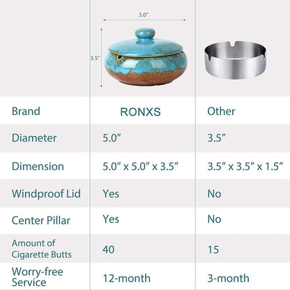 RONXS Outdoor Ashtray with Lid | Windproof Handmade Ceramic Ashtray for Patio, Home Office Indoor Decoration