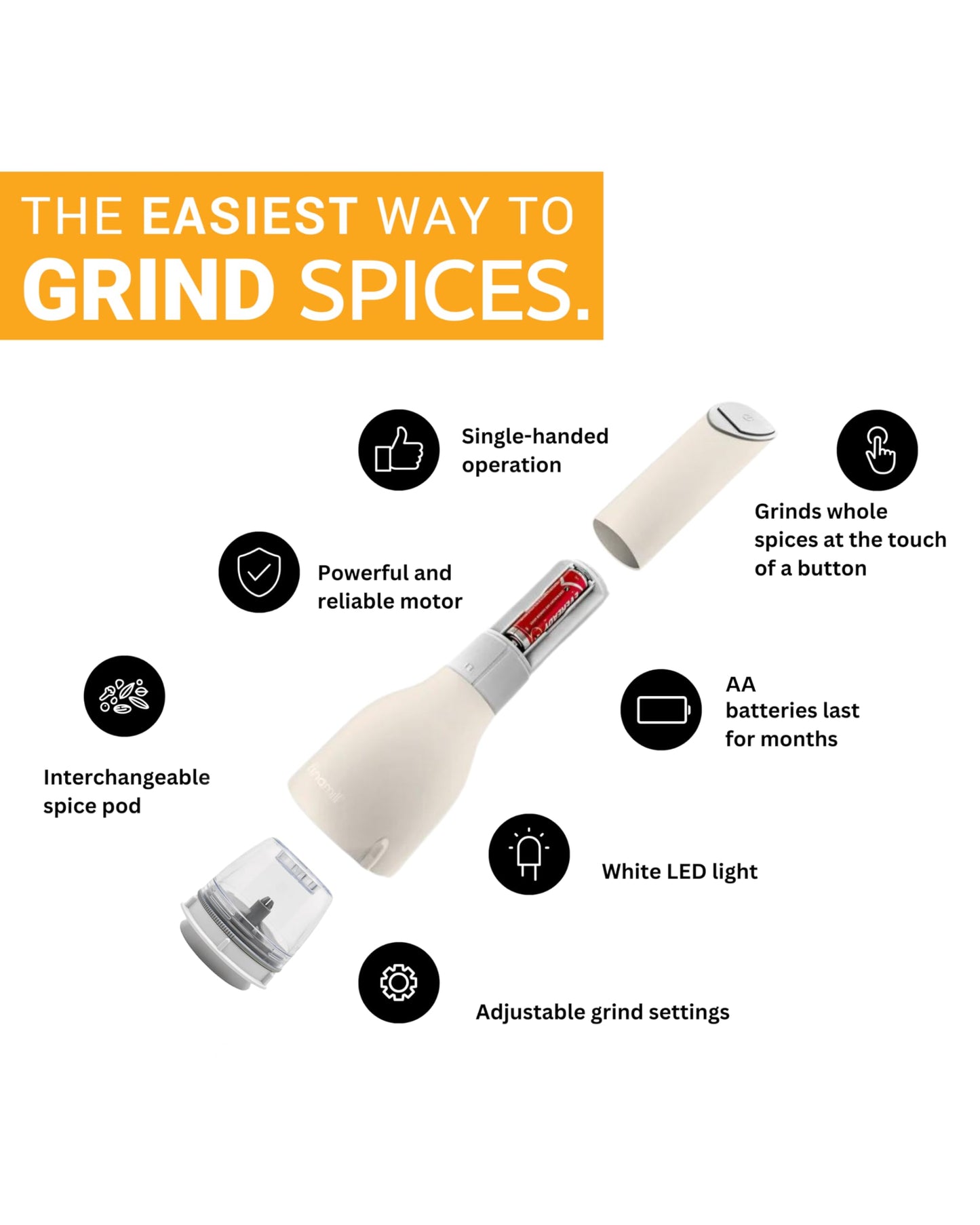 FinaMill Classic Battery Spice Mill – Battery Operated Salt and Pepper Grinder Set, Includes 2 Interchangeable Spice Pods, Adjustable Coarseness, Ceramic Grinder, LED Light, Home and Kitchen Gift Set