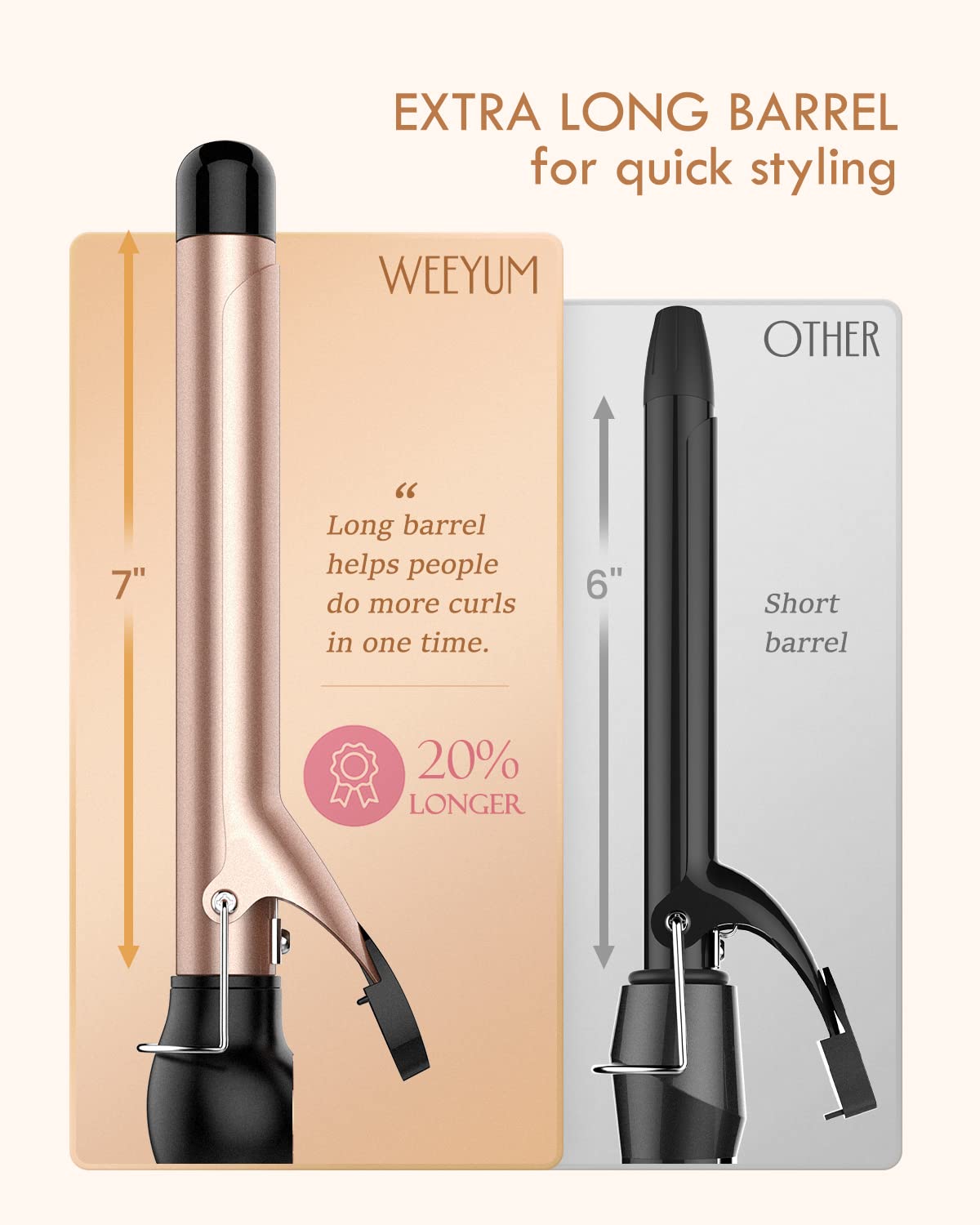 Large Curling Iron 2 Inch, Ceramic Long Barrel Hair Curling Wand, Hair Styling Tool, Dual Voltage, LCD Display, Black