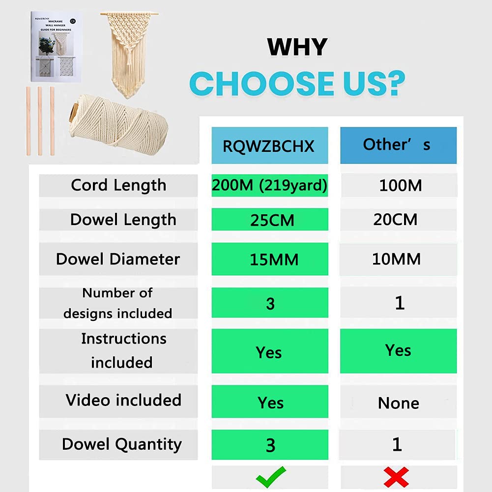RQWZBCHX DIY Macrame Wall Hanging Kits, 3 Patterns Macrame DIY Wall Hangers for Beginners, Home Decor with 200 Meters Macrame Cord, 3 PCS Wooden Dowels and Instruction Booklet for Macrame Starters