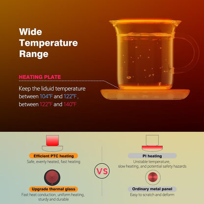 Mug Warmer, Candle Warmer Plate, 2-Temp Settings Coffee Mug Warmer, Portable Coffee Cup Warmer, Coffee Warmer for Desk Suits for Various Mugs, Automatic Shut Off, Gift for Mom