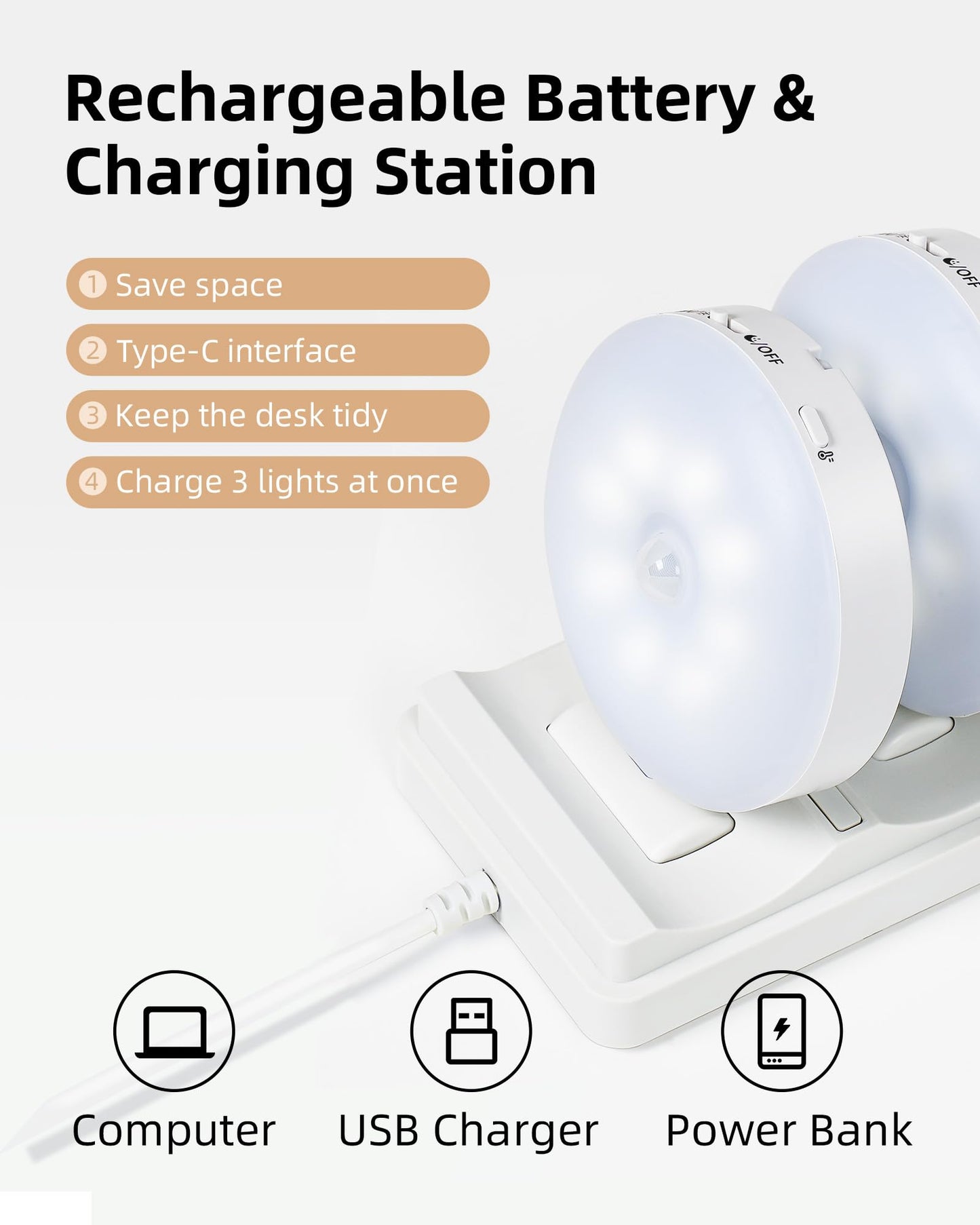 EZVALO Under Cabinet Lighting with Charging Station, 1000mAh Rechargeable Puck Lights with Remote, 3 Color Temps & 12 RGB Closet Lights, Dimmable Motion Sensor Lights for Shelf, Kitchen (6 Packs)