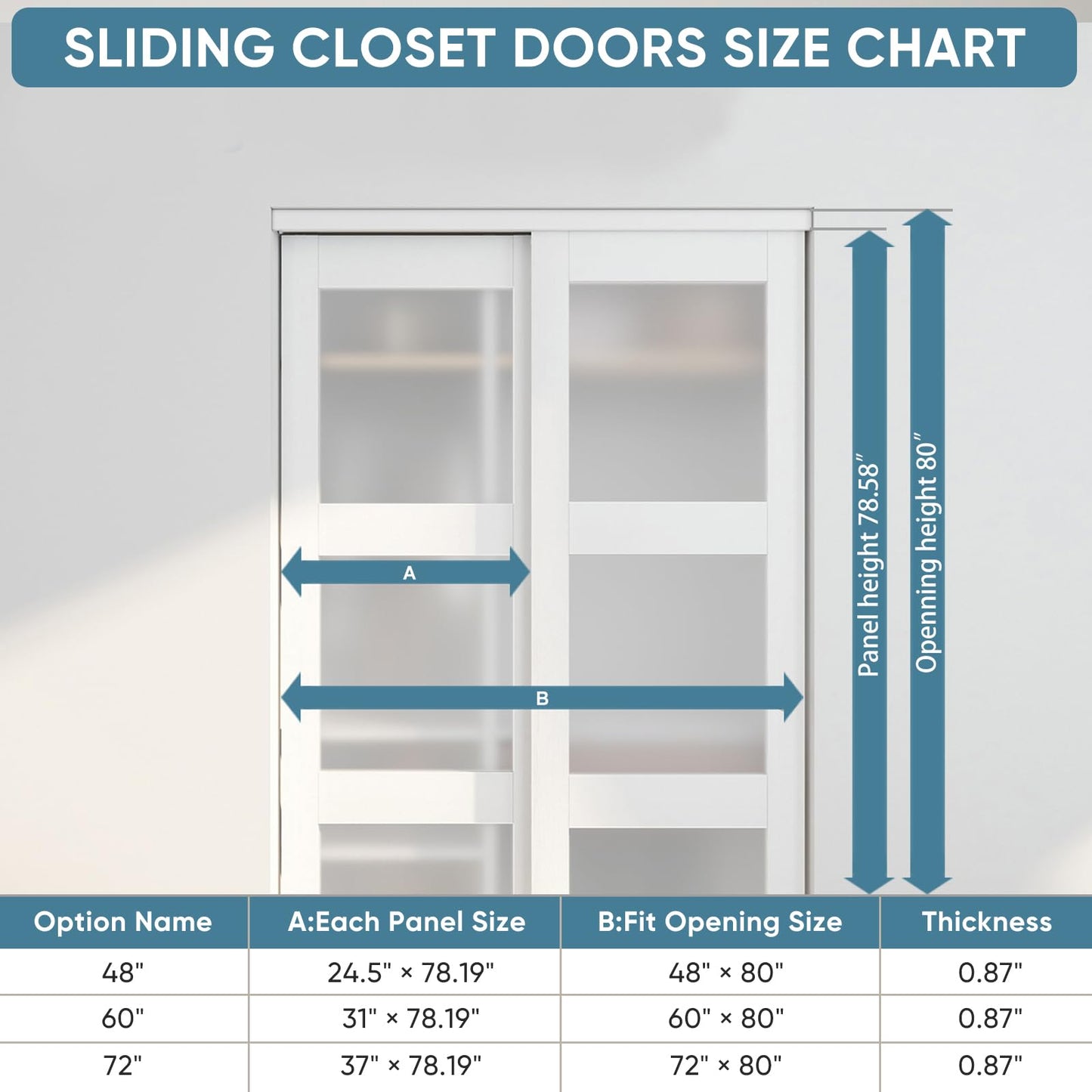 JUBEST Sliding Closet Door 60"(Double 31") x 80", 3-Lite Frosted Glass Bypass Door with Hardware Kit & Matching Fascia, Pre-Drilled Solid Wood Slab with Water-Proof PVC Surface, Easy to Install, White