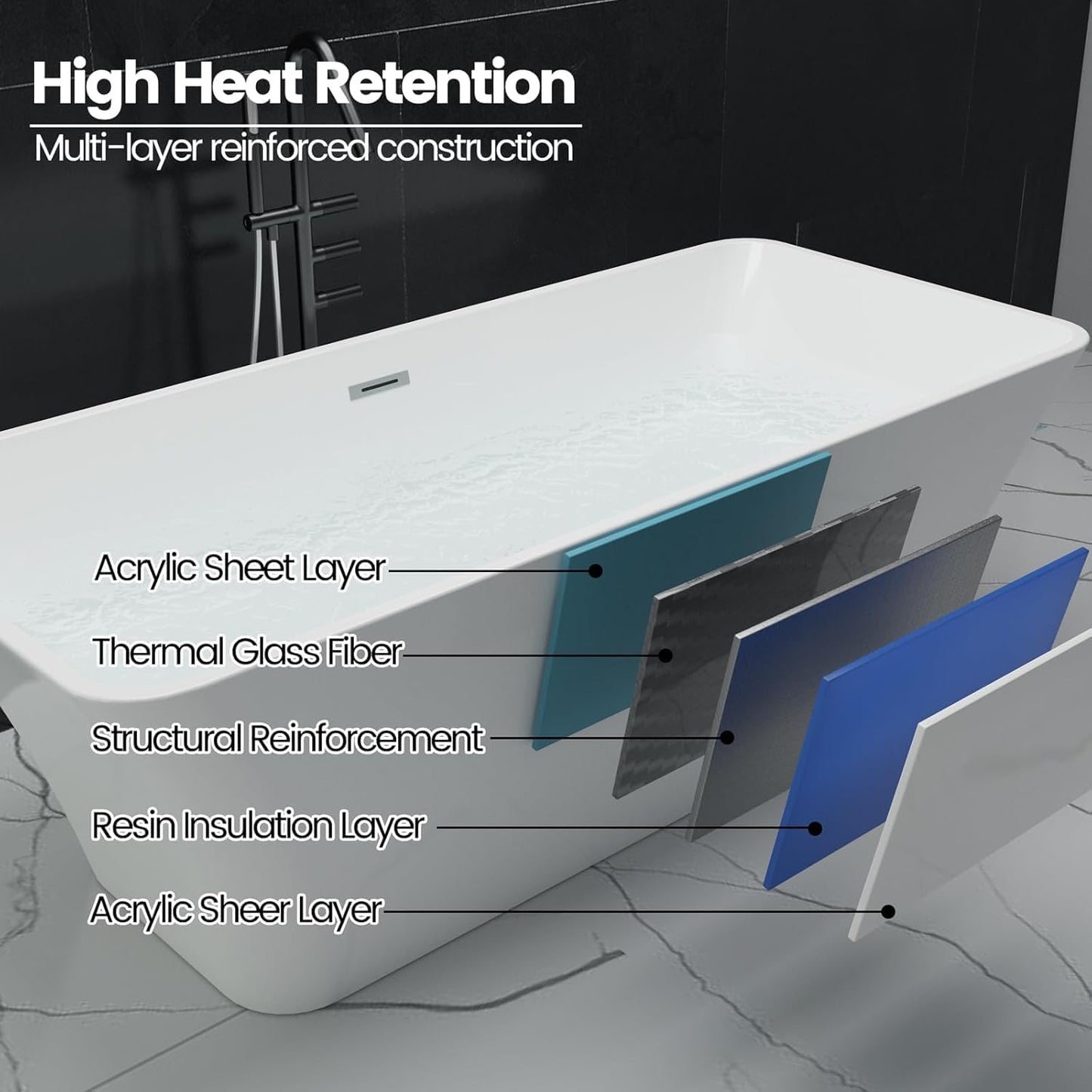 59" Freestanding Acrylic Soaking Tub, Large Bathtub, Contemporary Stand-Alone Bathroom Tub with Non-Slip Surface, Overflow and Drain Included, Deep Bathtub for Home Spa