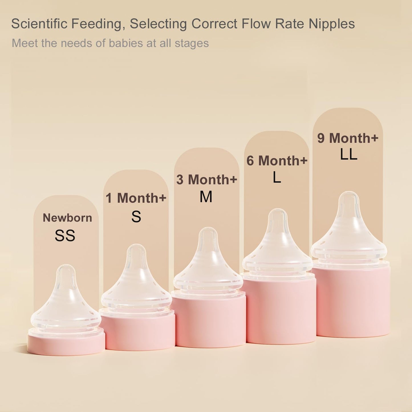Gulicola Natural Glass Baby Bottle 8 oz for Breastfed Babies, Anti-Colic Baby Bottle Set with Medium Flow Nipple, 3 Months +, 4 Pack - White
