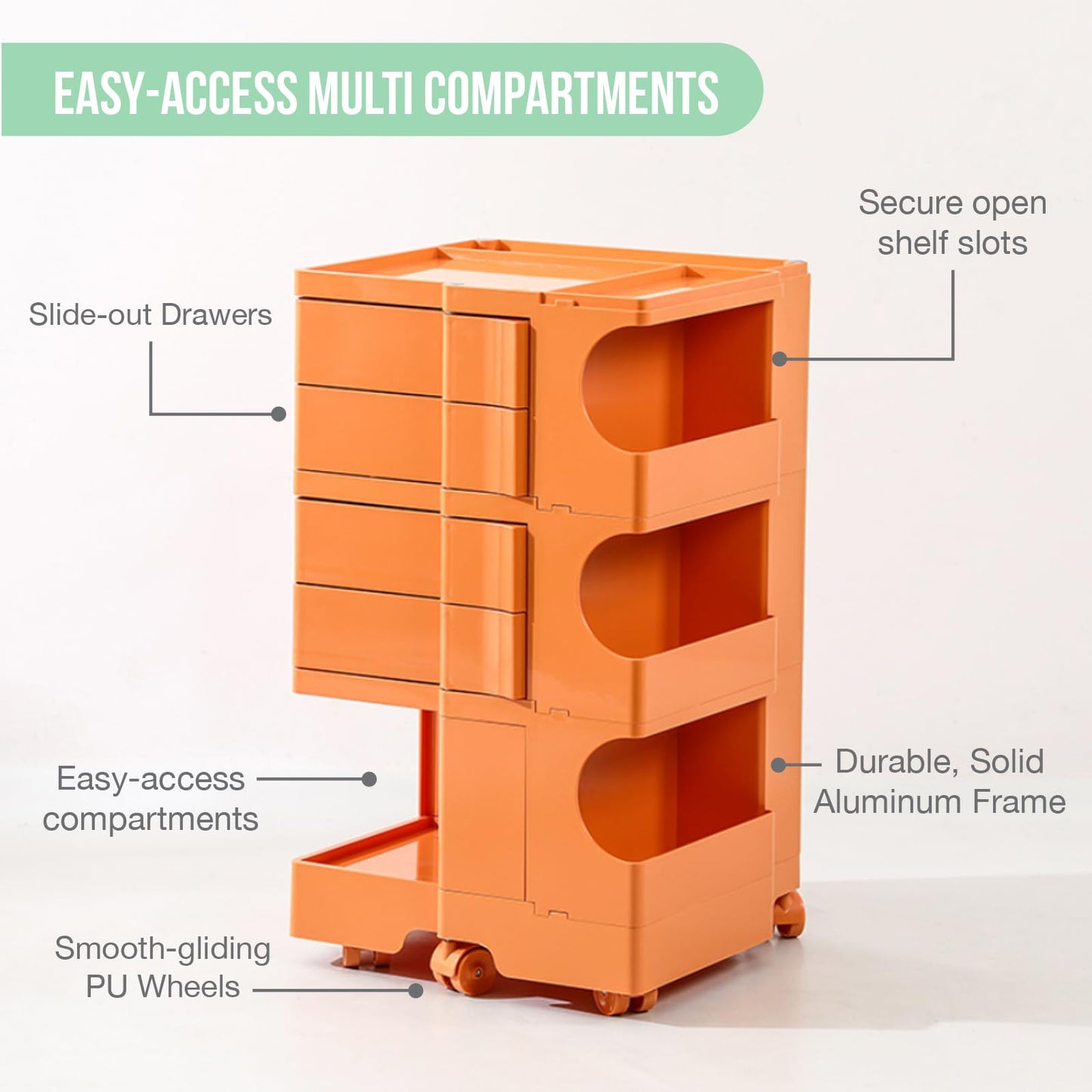 Multipurpose Utility Storage Cart - Industrial Storage with Wheels and Slide Out Drawers - Professional Trolley Cart - Portable Caddy for Salon Supplies, Kitchen Needs, Medical Tools - Tropical Orange