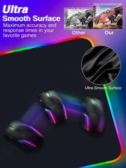 Mouse Pad with Wireless Charging, Large Desk Mat RGB Gaming Mousepad, 10 Light Colors LED Gaming Pad Keyboard Pad with Ultra-Smooth Surface & Non-Slip Rubber Base, Waterproof Full Desk Mouse Pad