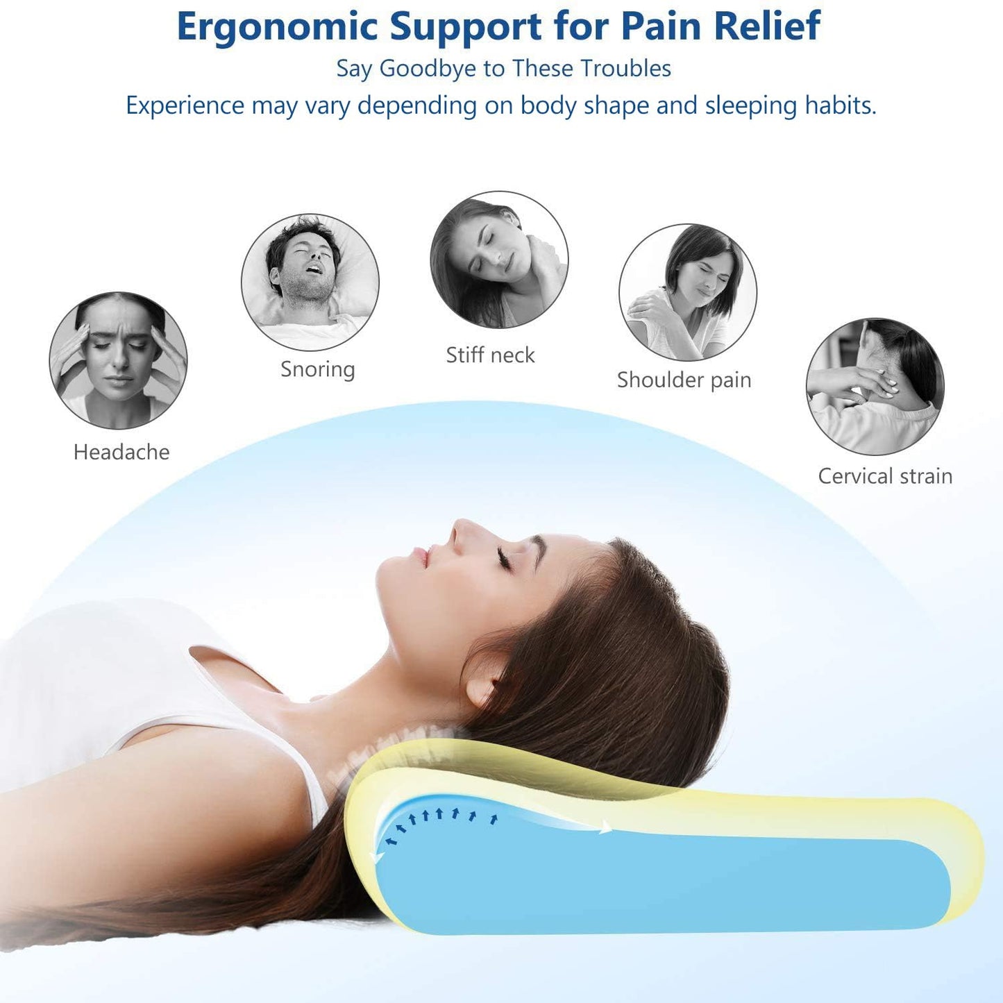 ZAMAT Memory Foam Pillow for Neck Pain Relief, Adjustable Orthopedic Ergonomic Cervical Pillow for Sleeping with Washable Cover, Bed Pillows for Side, Back, Stomach Sleepers