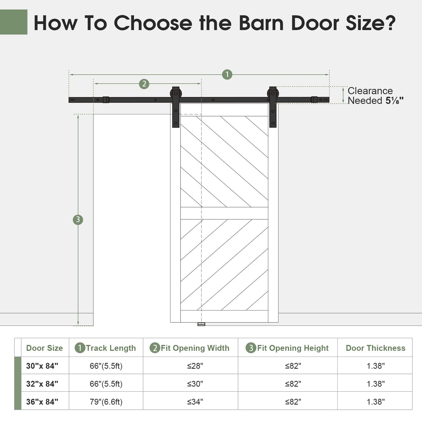 36in x 84in Sliding Barn Door with 6.6FT Barn Door Hardware kit & Handle Included, Solid MDF Wood Slab Covered with Water-Proof & Scratch-Resistant PVC Surface,Simple DIY Assembly,Chevron Pattern