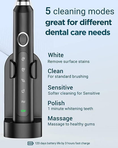Rtauys M5 Sonic Electric Toothbrush for Adults and Kids - Rechargeable Electric Toothbrush Kids Ages 12+ and Adults with 8 Brush Heads & Travel Case, 120 Days Battery Life - Pink