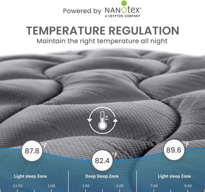 SLEEP ZONE Full Size Cooling Mattress Topper, Premium Zoned Cool Mattress Pad Cover (Grey, Full)