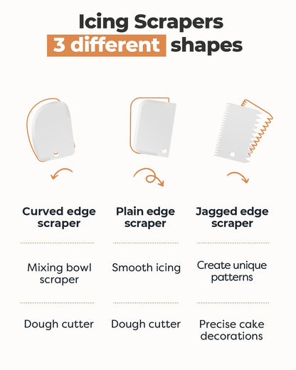 Kootek Cake Decorating Kit Baking Supplies Set Cake Turntable with 2 Frosting Straight Angled Spatula 3 Icing Smoother Scrapers Baking Accessories Tools for Beginners and Pros, Mother's Day, White