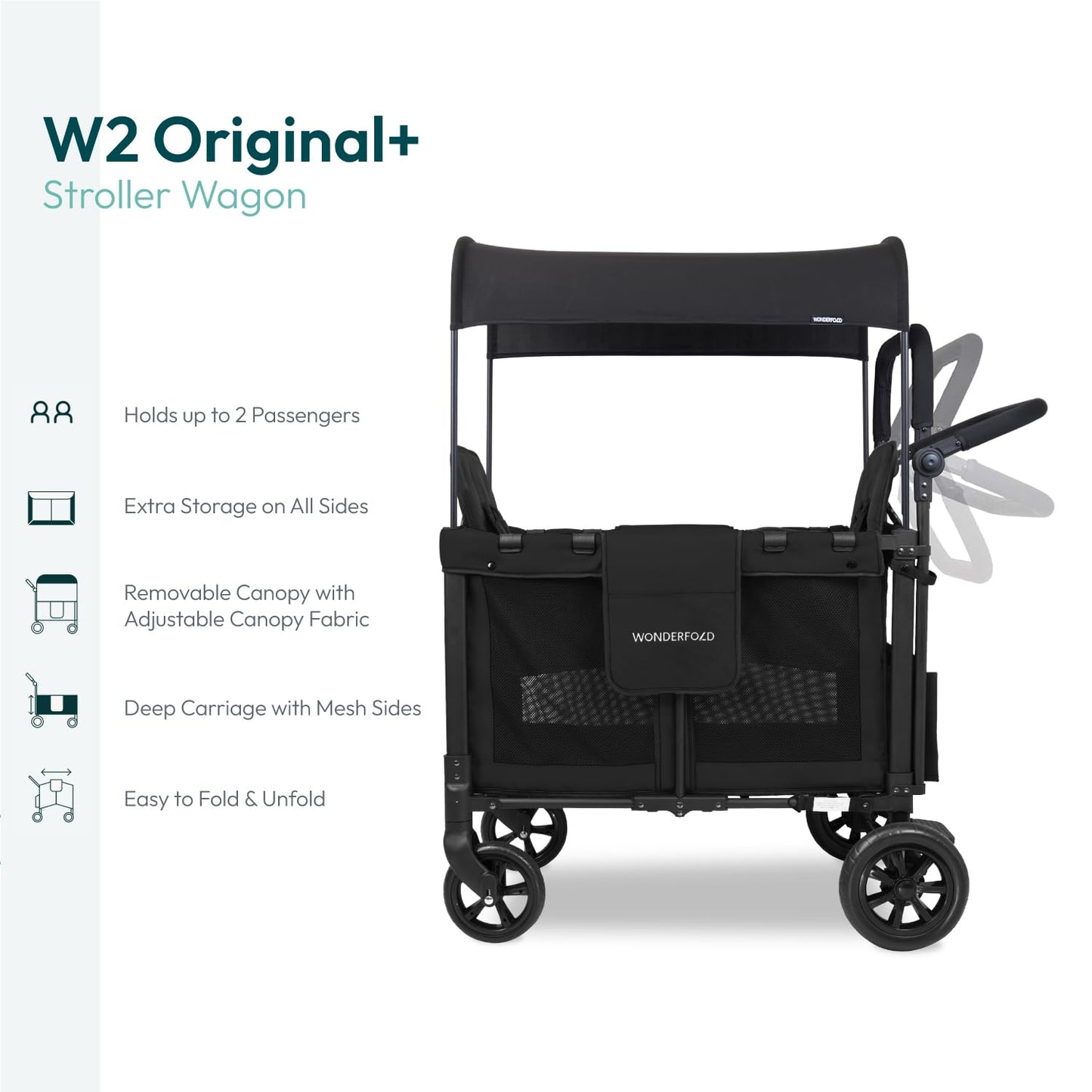 WonderFold W2 Stroller Wagon - Foldable Wagon with Steel Frame - Canopy & Adjustable Push Handle - All-Terrain Wheels - for Babies, Toddlers & Kids - 2 Seater - Black