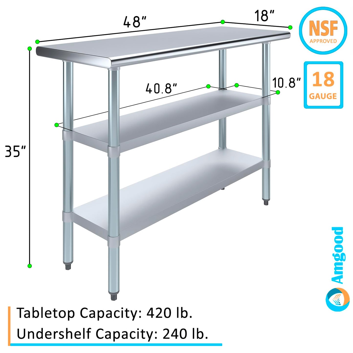 18" X 48" Stainless Steel Table with 2 Shelves | Commercial & Residential Kitchen Laundry Garage Utility Bench | NSF Metal Prep Table