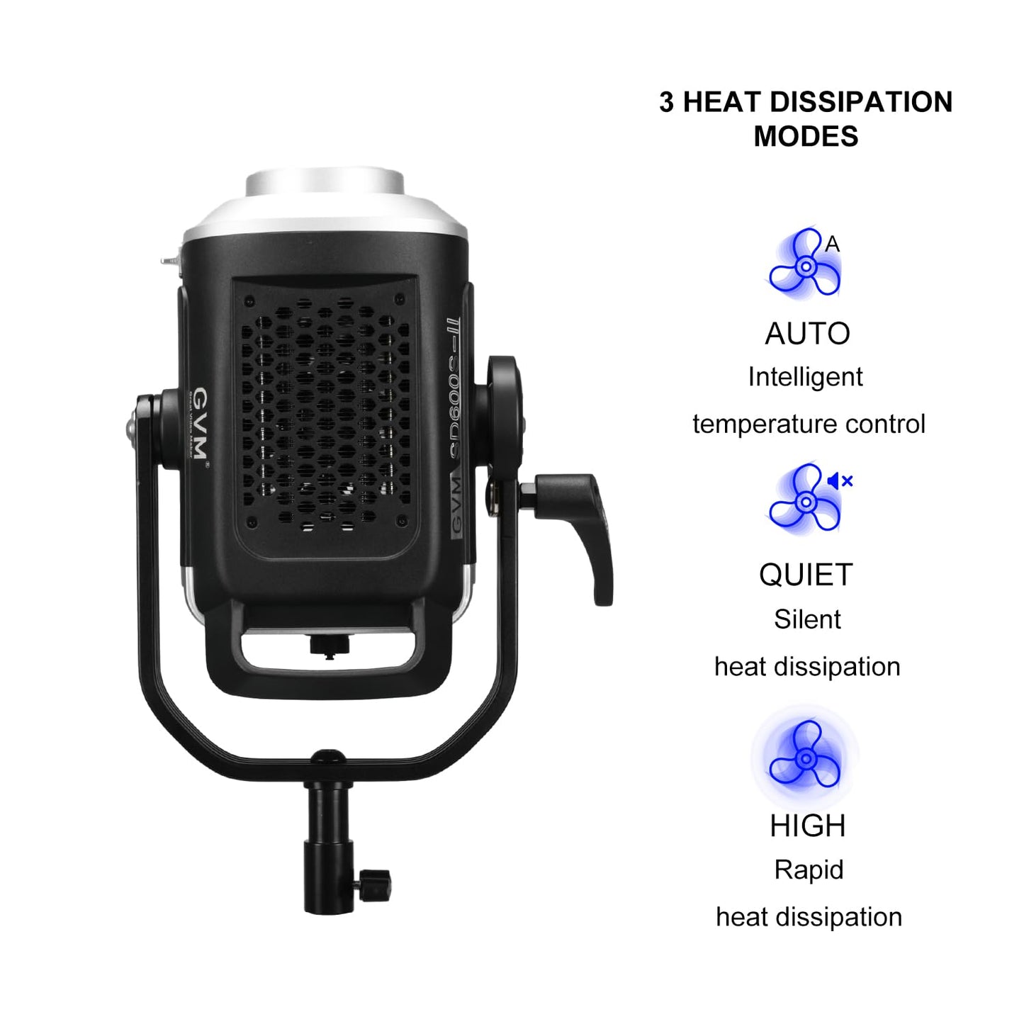 GVM SD600S 600W Led Video Light, 5600K Led Studio Light Photography Lighting with APP/DMX Control, 124000lux/1m Continuous Lighting for Studio, Video Shooting, Gaming, Broadcasting
