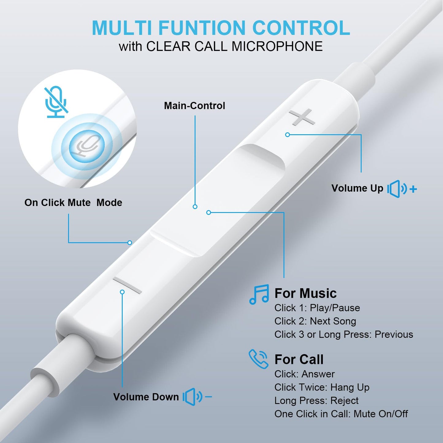 for Apple Earbuds Wired [Clear Call & No Noise], [MFi Certified] 3.5mm Headphones with Microphone Volume Control HiFi Stereo Ear Buds for iPhone/iPad/Kindle/Weather Radio/Airplane [2 Pack]