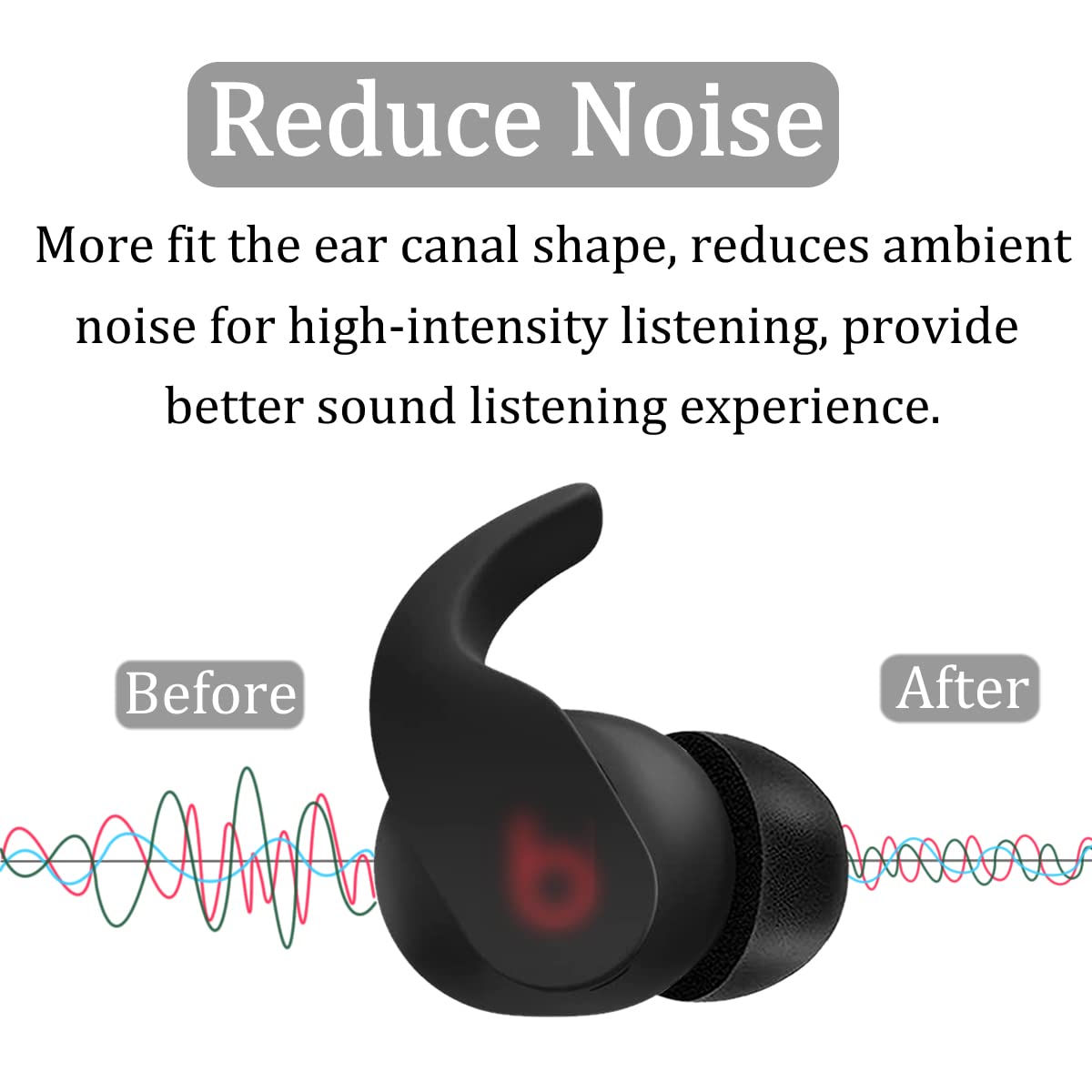 3 Pairs Memory Foam Compatible Beats Fit Pro Ear Tips Buds, S/M/L 3 Size Replacement, Cancel Noise, Anti-Slip, Fit in Case, Comfortable No Silicone Pain Earbuds - Black
