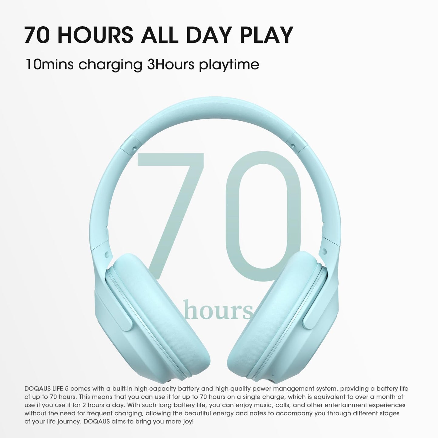 DOQAUS Bluetooth Headphones Over The Ear Wireless, 70H Playtime, 3 EQ Modes, HiFi Stereo with Deep Bass, Memory Foam Comfort for Travel, Gym, Workout, Phone, PC Stocking Stuffers