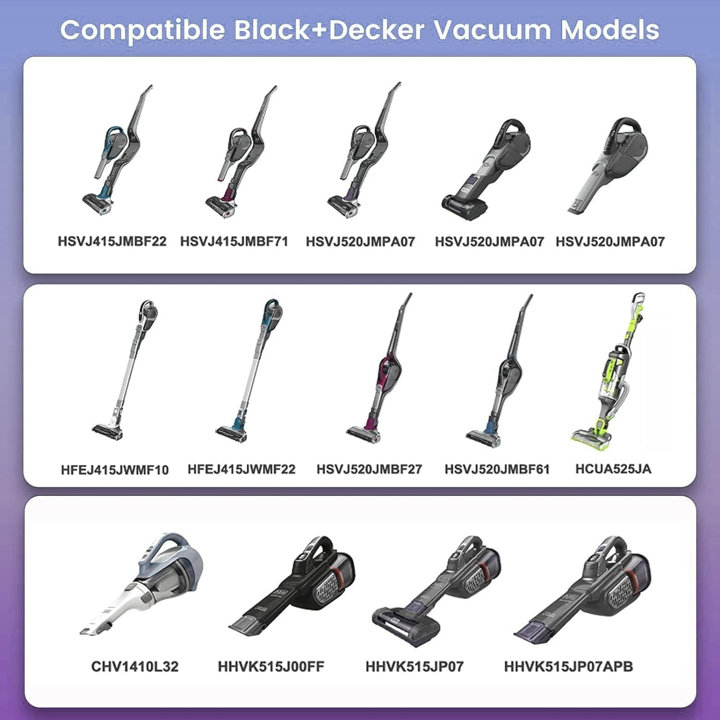 23V Vacuum Charger, Compatible with Black and Decker N511997 90602523-04 Cordless Stick