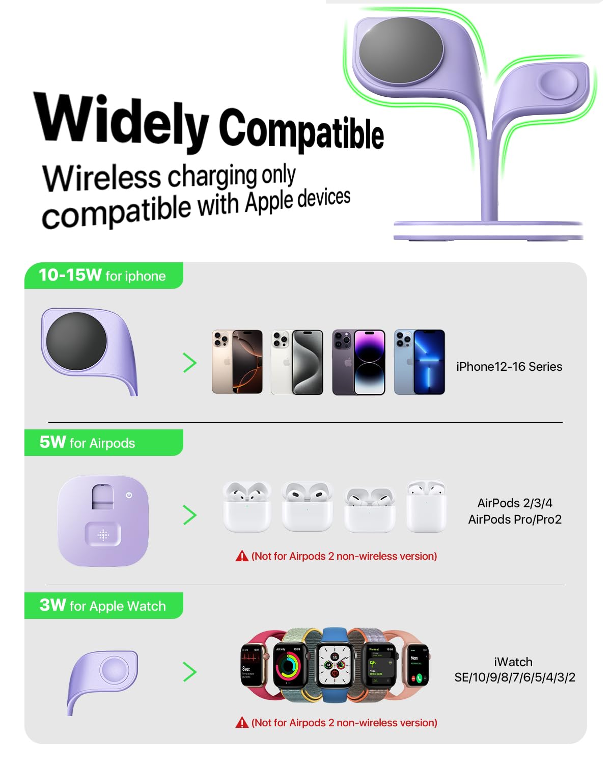 EXW for Magsafe Charger Stand,Charging Station for Multiple Devices,Wireless Charger for iPhone 17 Air 16 15 14 13 12 Series,Apple Watch Series 1-10/Ultra,AirPods Pro with LED and Adapter (White)