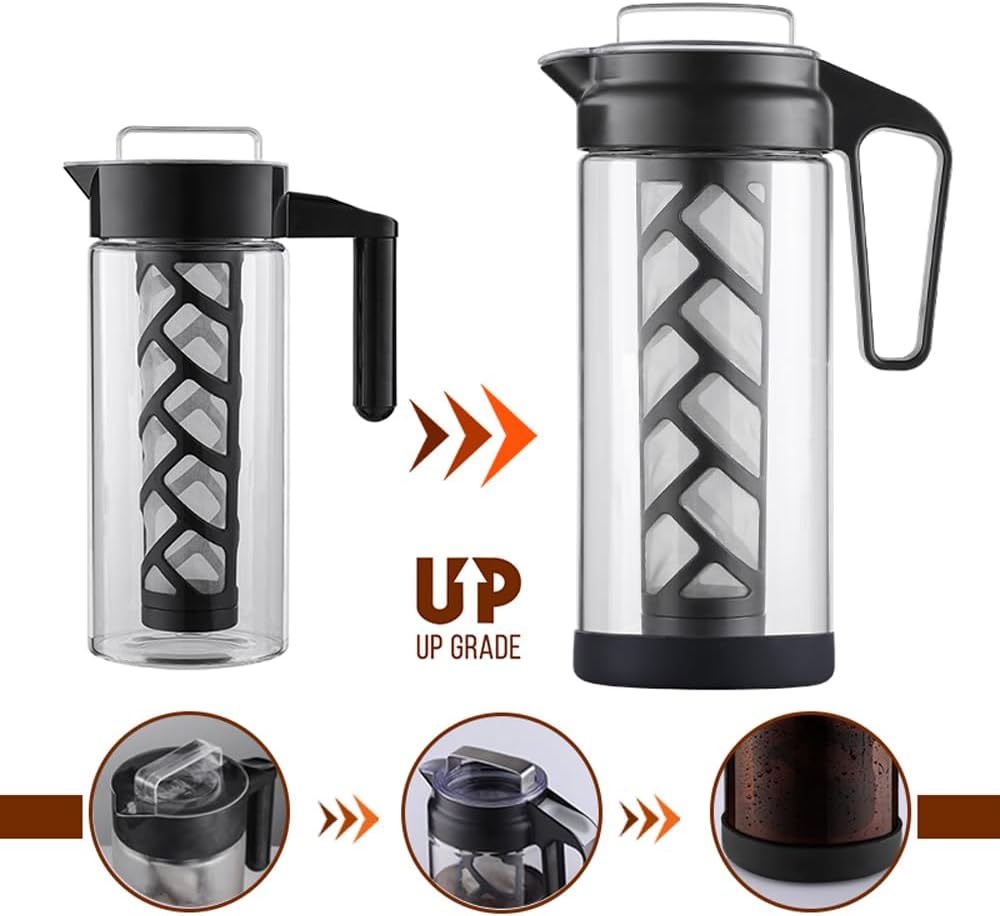 wedrink Cold Brew Coffee Maker, Borosilicate Glass Iced Tea Coffee Pitcher, Leak Proof Tritan (1.3L/44OZ)