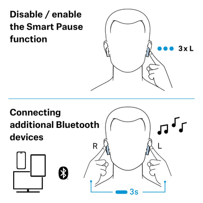 Sennheiser ACCENTUM Open Wireless Earbuds - Open Ear Buds Design, Dynamic Sound & Bluetooth 5.3, IPX4 Splash Protection, 28 Hours Battery Life, USB-C Charging Case, Music, Phone Calls, Travel, Black