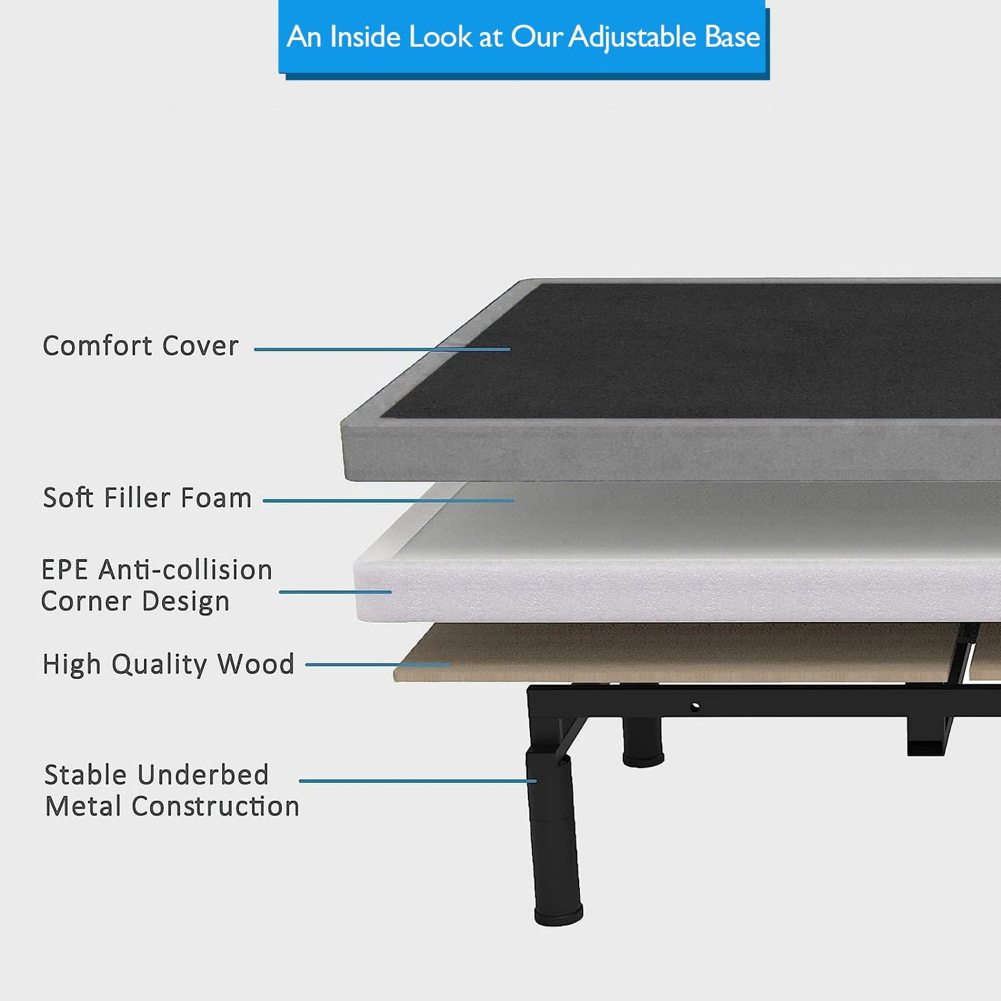 Irvine Home Collection Queen Adjustable Bed Base | Dual Massage | USB Ports | Zero Gravity | Anti-Snore | Memory Positions | Under Bed Lighting | Wireless Remote | Zero Clearance