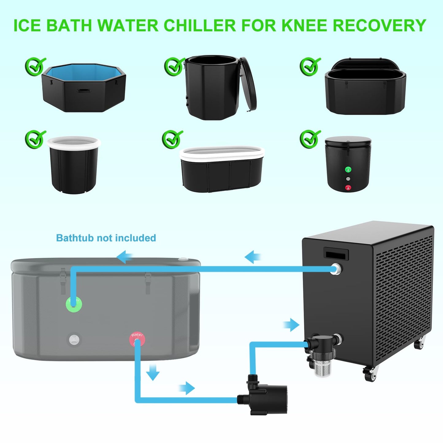 1 HP Cold Plunge Chiller, Commercial Ice Bath Water Chiller Machine for Large Tubs up to 200 Gallon, Heavy Duty Single Cooling Water Cooler with Internal Pump Options, Fast Chilling for Gym & Outdoor