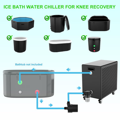 1 HP Cold Plunge Chiller, Commercial Ice Bath Water Chiller Machine for Large Tubs up to 200 Gallon, Heavy Duty Single Cooling Water Cooler with Internal Pump Options, Fast Chilling for Gym & Outdoor
