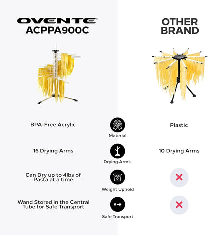 OVENTE Collapsible Pasta Drying Rack for Homemade Fresh Spaghetti & Noodles, BPA-Free Acrylic Rods, Rotating Arms, Compact & Easy to Clean, Clear ACPPA900C