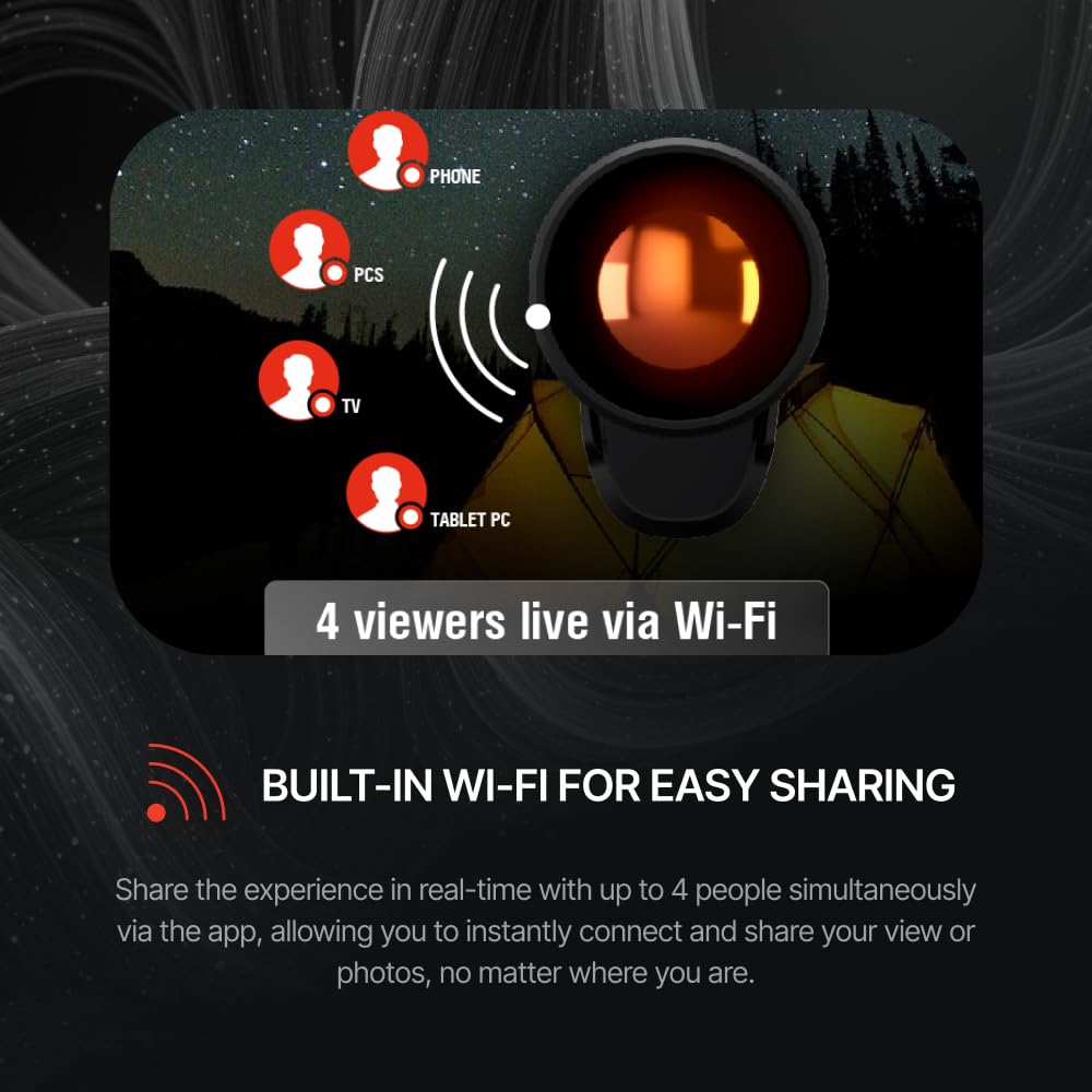 ATN BlazeHunter 635 2.5-20x, 640x512 <18 NETD, 12 Micron, 50 Hz, Pro Thermal Imaging Monocular