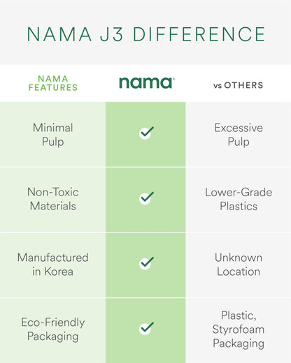 Nama J3 Compact Cold Press Juicer – Space Saving & Self Feeding for Hands-Free Operation – Lightweight, Portable Zero Waste Slow Masticating Juicer – Easy Cleanup & Assembly - White