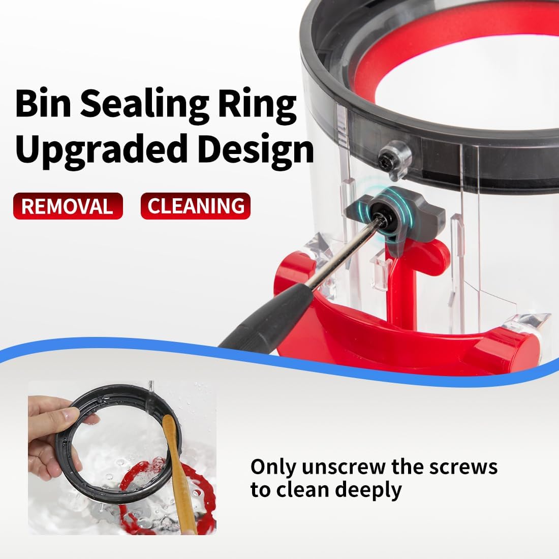 Upgrade Dust Bin Vacuum Attachment for V11 V15 SV14 SV15 Vacuum Cleaner, Replacement for Part no.970050-01 and Part