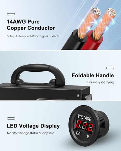 12/24V Control Hub Includes Switches Fuse Box Voltmeter USB Ports Cig Socket, Camping Electrical System Centre for Camper RVs Pickup Trucks 4WD Canopy Caravan, Battery Power Control Box