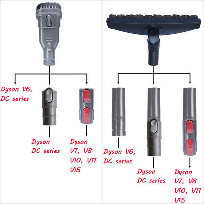 Vacuum Attachments for Dyson V6/Ball Animal 2, 3, DC33, DC39, DC41, DC56, DC59, DC65, DC07, DC14