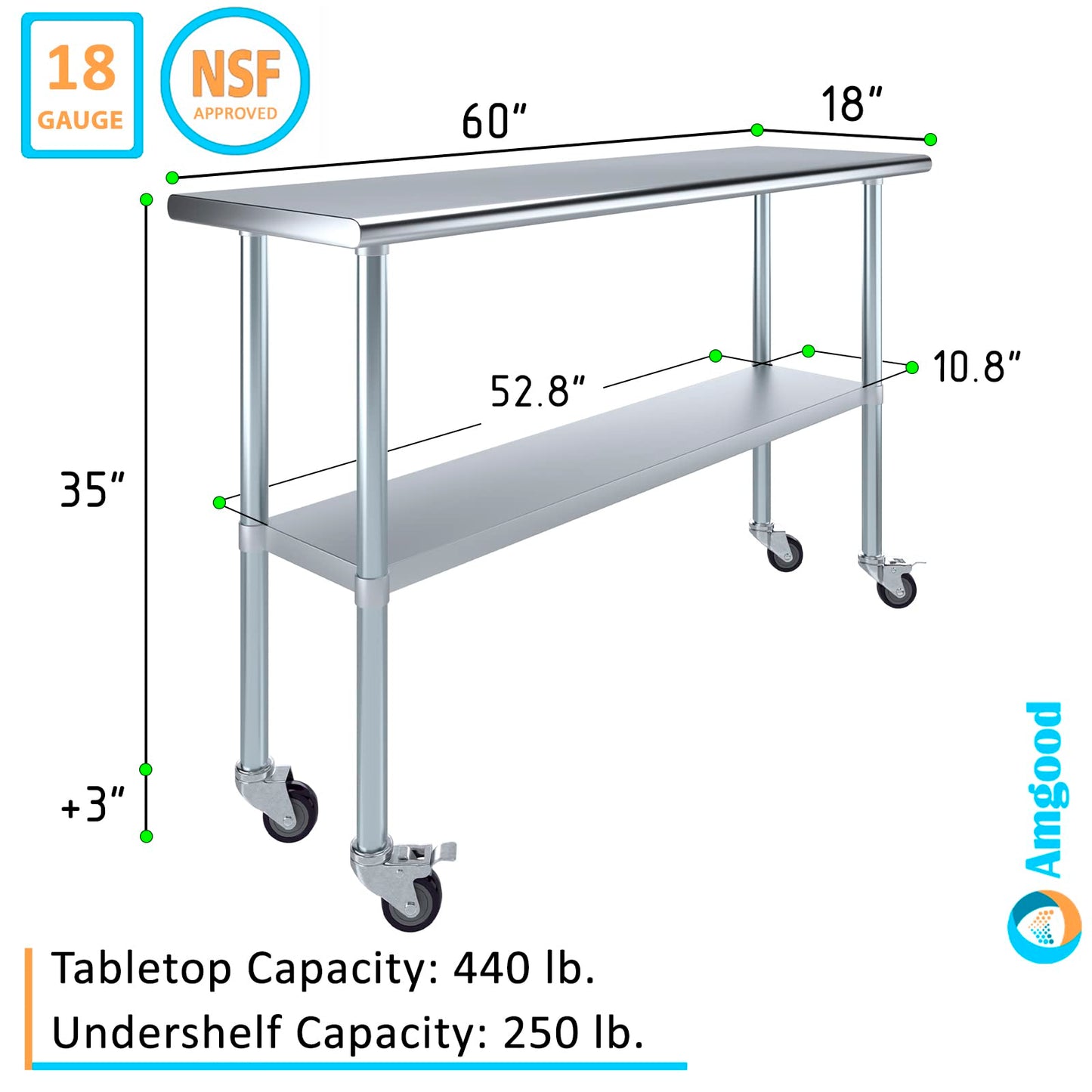 18" X 60" Stainless Steel Work Table with Under-Shelf & 4 Wheels | NSF Certified | Laundry Garage Utility Bench | Food Prep Worktable