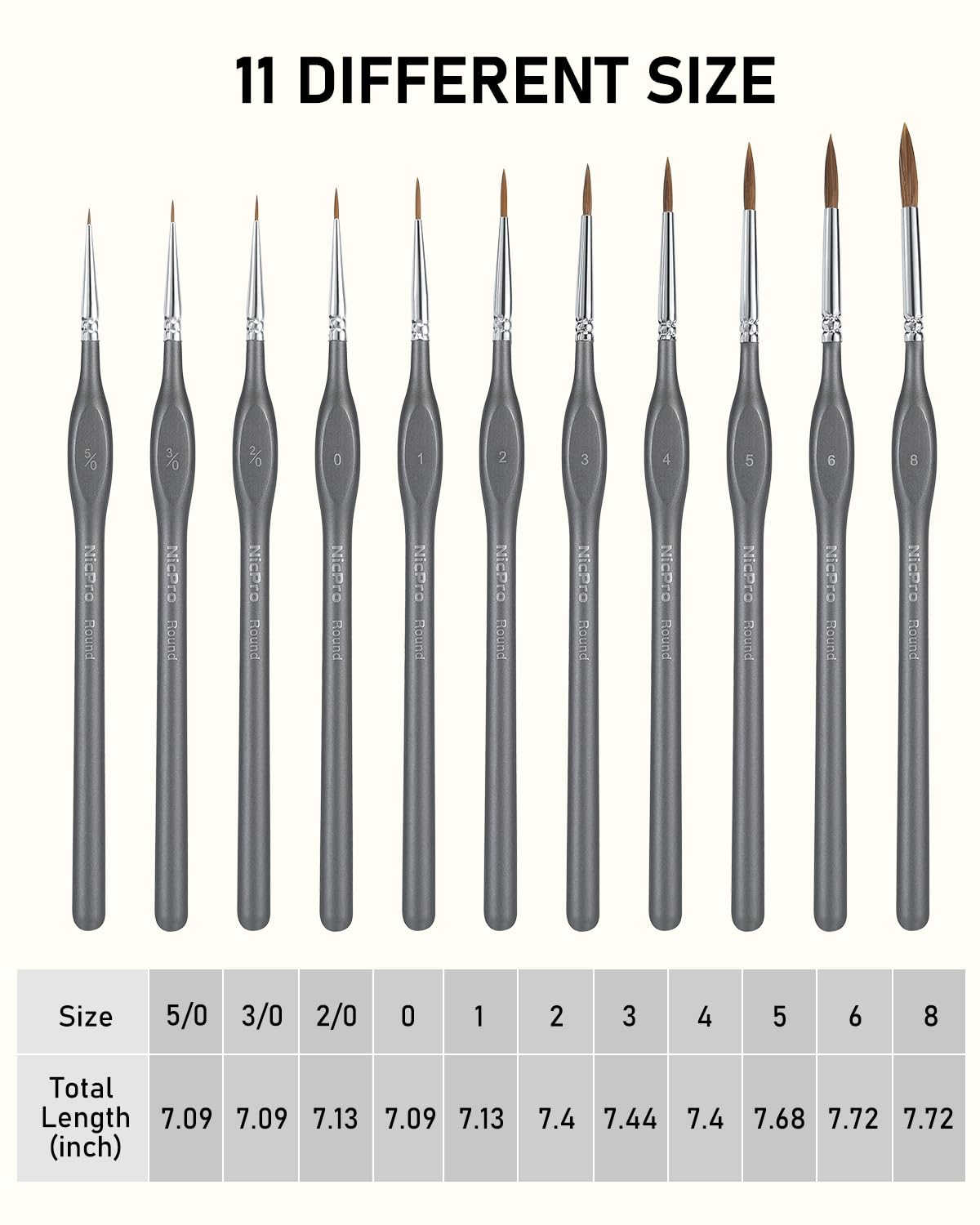 Nicpro Kolinsky Sable Miniature Paint Brushes, 11PCS Fine Detail Paint Brushes for Acrylic Watercolor, Models, Small Fine Detail Paint Brush Set for Mini Paints - Thin Artist Kit with Nylon Holder