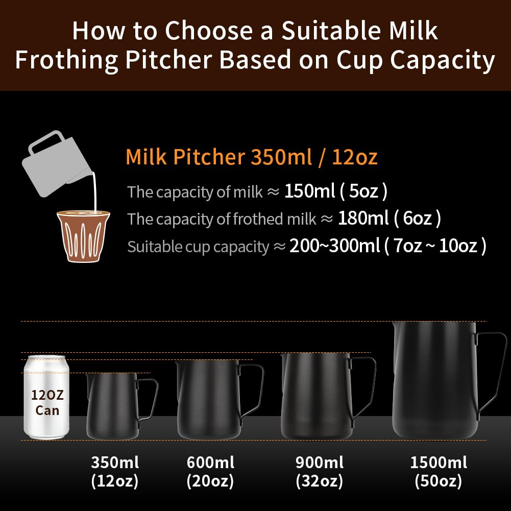 watchget Milk Frothing Pitcher 20oz/600ml - Stainless Steel Espresso Steaming Pitcher for Cappuccino & Latte Art, Creamy White