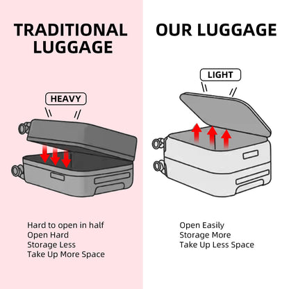 Kaleenie 2 pieces 20/29 Aluminum Frame Carry On and Checked Luggage Set with Side Opening, Lightweight Hardshell ABS+PC Trunk Suitcase with TSA Lock, 360° Universal Wheels & Adjustable Handle,Wine Red