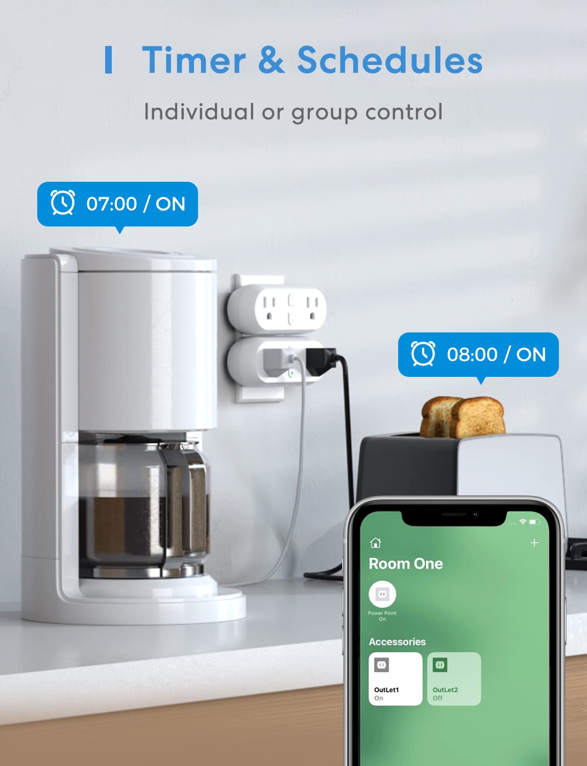 Meross WiFi Dual Smart Plug 15A Smart Outlet Supports Apple HomeKit, Siri, Alexa, Echo and SmartThings, 2 in1, Voice & Remote Control, Timer, No Hub Required, 2.4G, 2 Pack