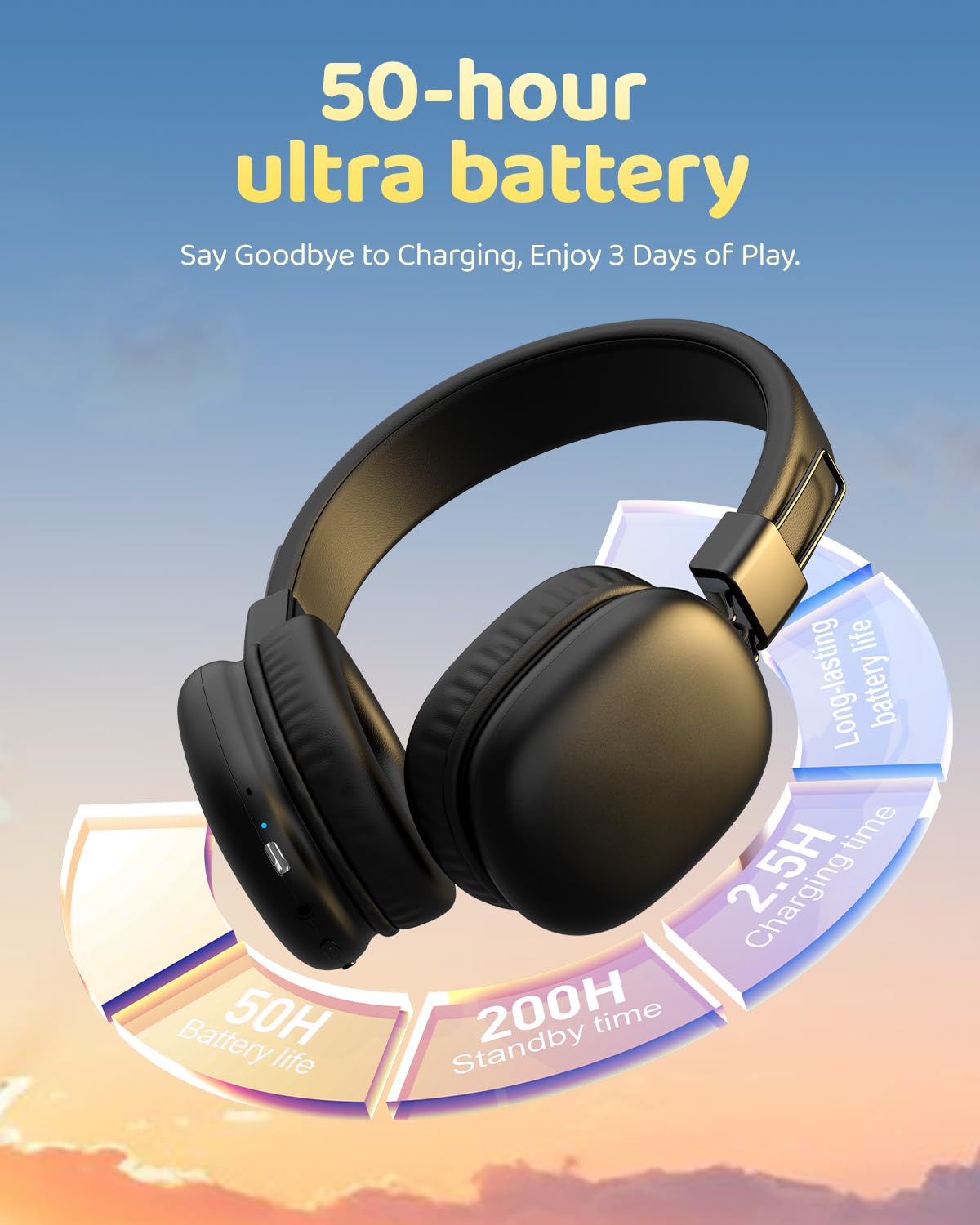awatrue Kids Bluetooth Headphones, Over-Ear Wireless Headphones with Microphone, Safe-Volume 85dBA, Bluetooth 5.4, Foldable Lightweight and Comfortable, 50H Playtime, USB-C Charging, Black