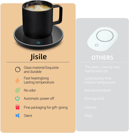 2 Coffee Mug Warmer, Smart Coffee Warmer Candle Warmer with Auto Shut Off for Office Desk, Cup Warmer with Temperature