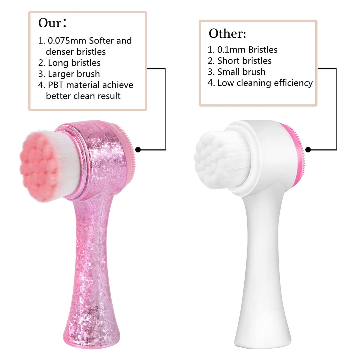 Face Brush 2 in 1, Facial Cleansing Exfoliating Scrubber Brush, Silicone Double Side Manual Face Wash Scrub Brush with Soft Bamboo Charcoal Fiber for Deep Pore Cleansing, Massaging, Skin Care