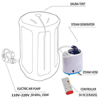 Portable Steam at Home Sauna Spa Sauna Cabin Sauna Bath Box Slimming Body Face Weight Loss Detox Therapy for SPA Beauty Salon and Home Use (Sauna Tent 3L)