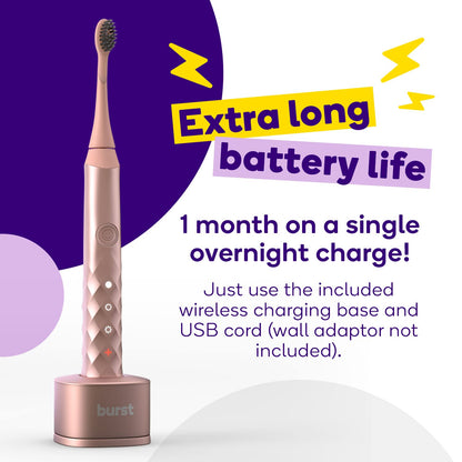 Burst Original Sonic Electric Toothbrush for Adults (White) | Soft Bristles | Deep Clean Stain & Plaque Removal | 3 Modes: Teeth Whitening, Sensitive & Massage