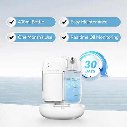 Upgraded Scent Air Machine for Home Cover Up to 2000 sq.ft, Waterless Essential Oil Diffuser 400ML, Hotel and Commercial Use, Waterless Cold Air Diffuser for Home, Office