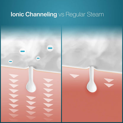 Pure Daily Care NanoSteamer Large 3-in-1 Nano Ionic Facial Steamer with Precise Temp Control - Humidifier - Unclogs Pores - Blackheads - Spa Quality - Bonus 5 Piece Stainless Steel Skin Kit (Teal)