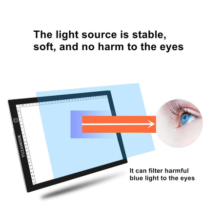 A2 Extra Large Tracing LED Light Pad for Diamond Art, Sketching, Painting - Adjustable Brightness, Sketching, Tracing - USB Powered DIY Diamond Art Light Box - No mesh No dot