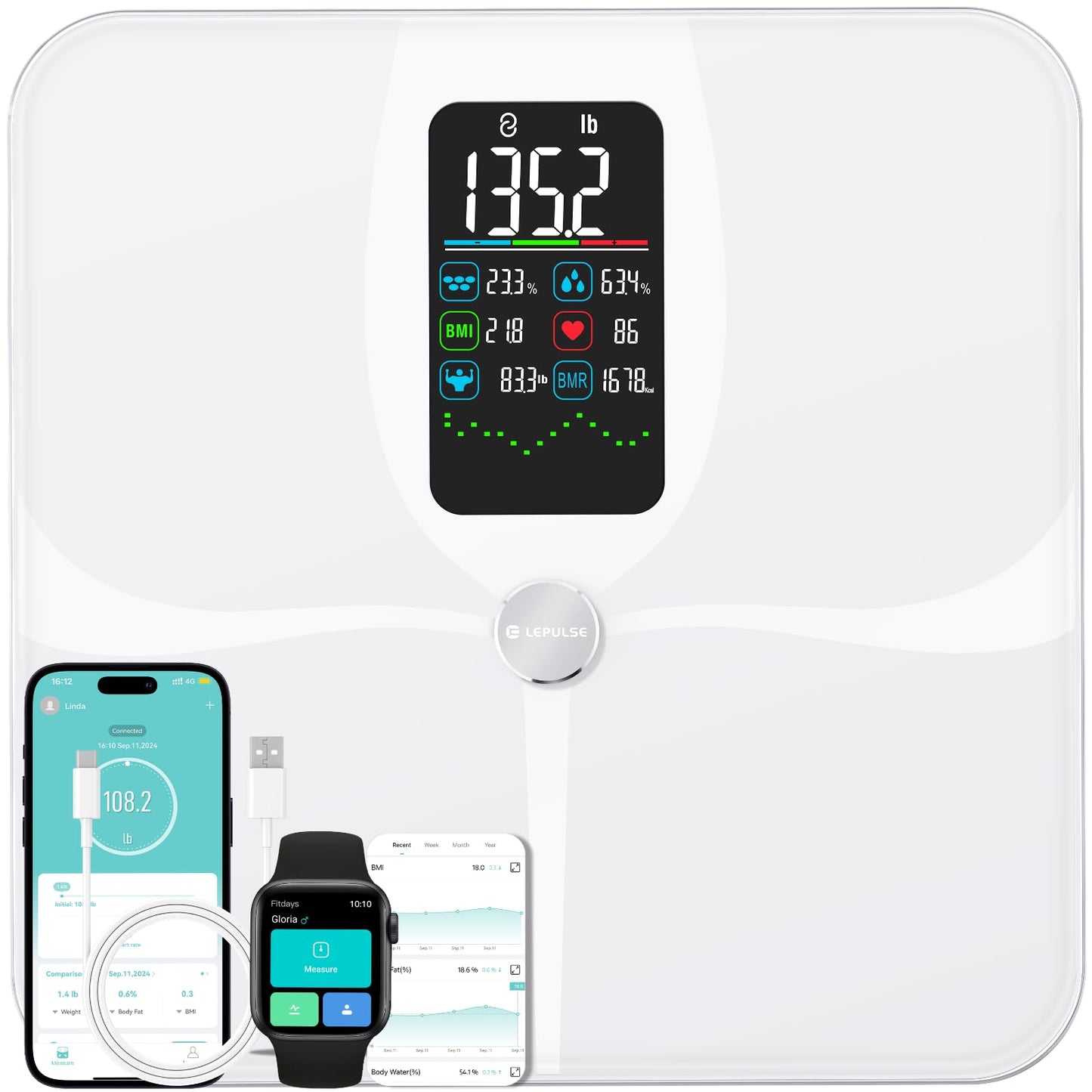 Lepulse Smart Scale for Body Weight, Digital Bathroom Weight Scale with BMI Muscle Mass 20 Body Composition Metrics, Large Display Body Fat Scales, Heart Rate, Accurate Bluetooth Weighing with App