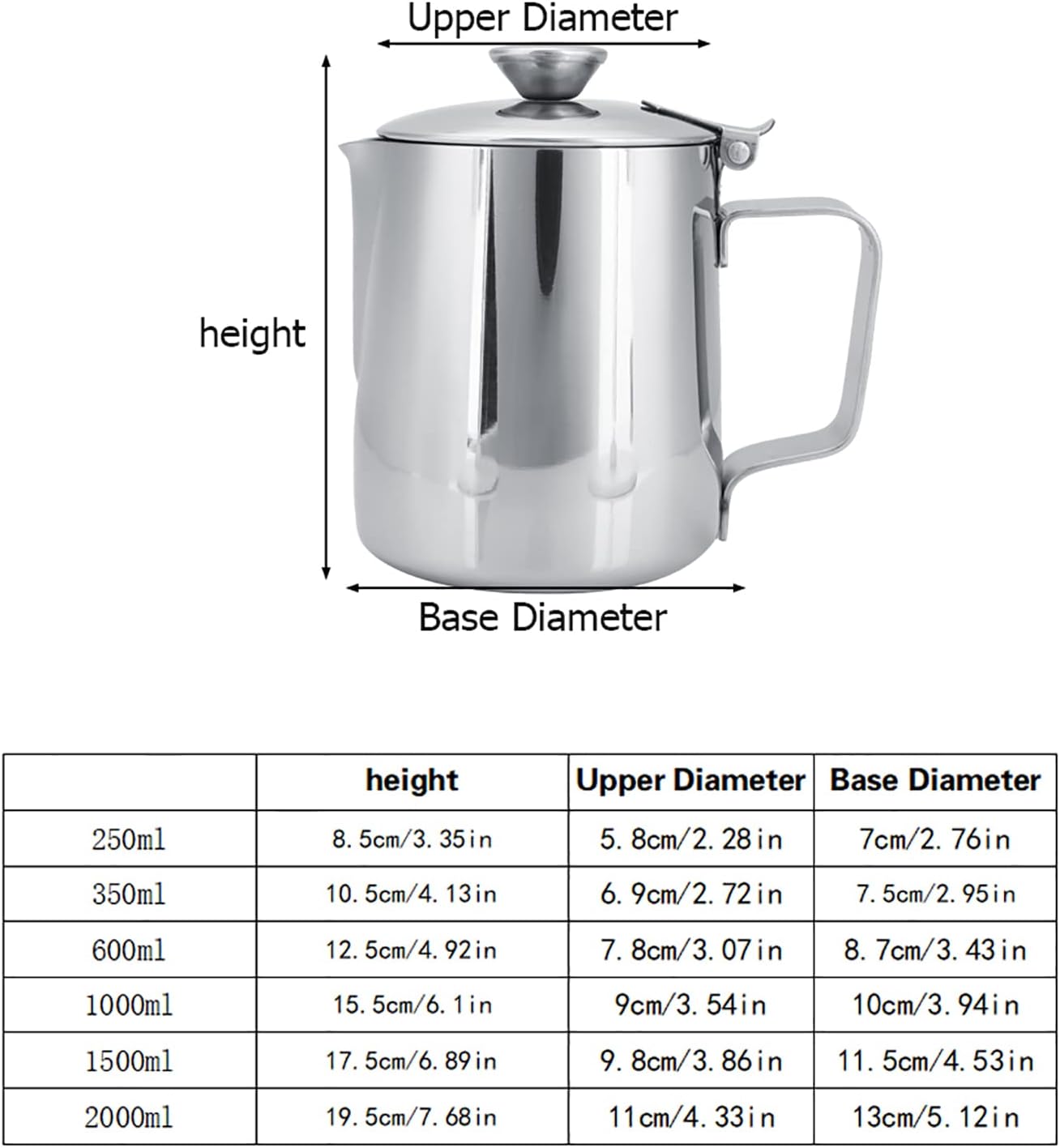 Milk Frothing Pitcher - Stainless Steel Coffee Cup Mug with Lid and Handle for Latte Art, Silver (1500ML)